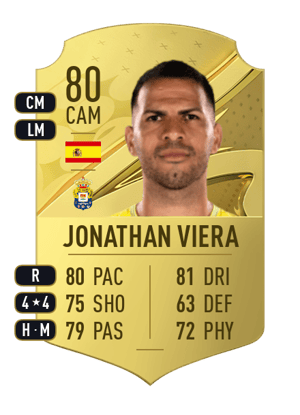 Jonathan Viera