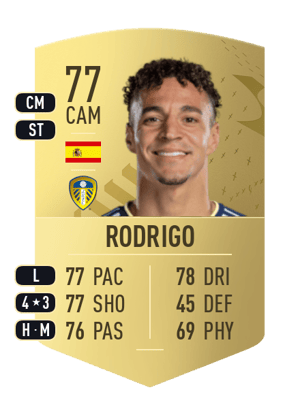 Rodrigo