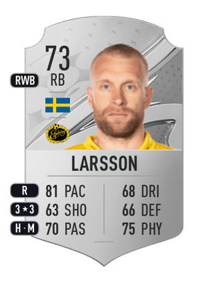 Johan Larsson