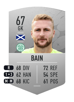 Scott Bain