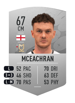 Josh McEachran
