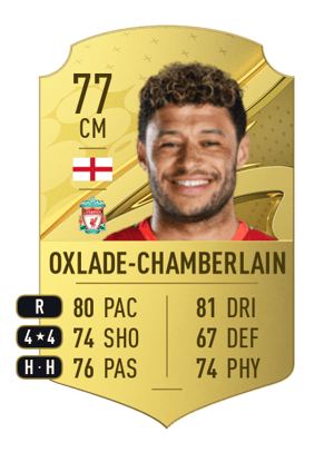 Alex Oxlade-Chamberlain