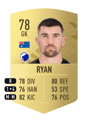 Mathew Ryan