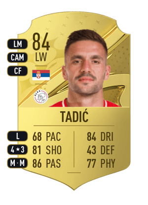 Tadić - 84 - Rare