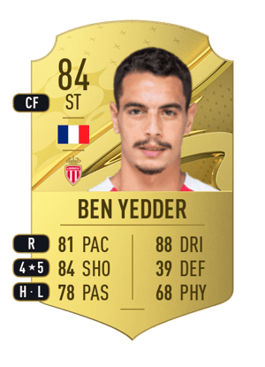 Wissam Ben Yedder