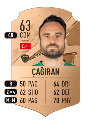Musa Çağıran