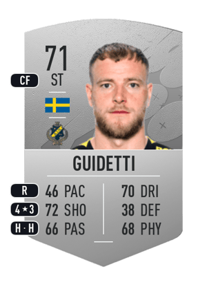 John Guidetti