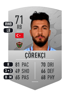 Kamil Çörekçi