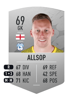 Ryan Allsop