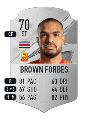 Felicio Brown Forbes