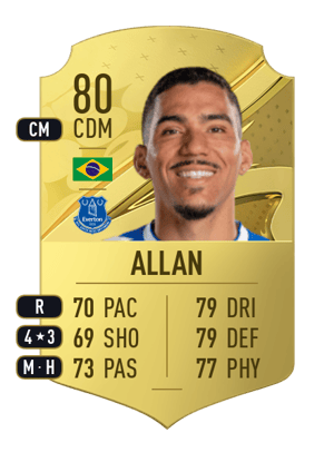 Allan