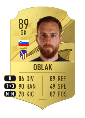 Jan Oblak