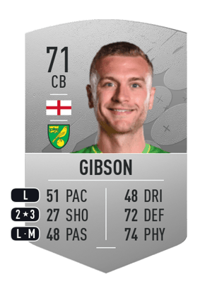Ben Gibson