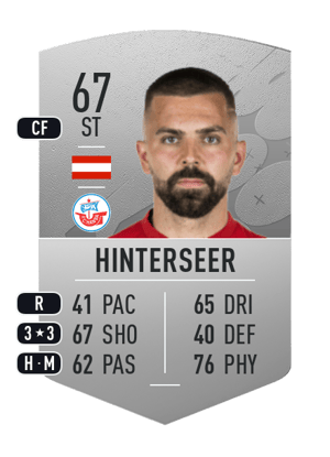 Lukas Hinterseer