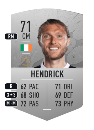 Jeff Hendrick