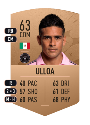 Victor Ulloa