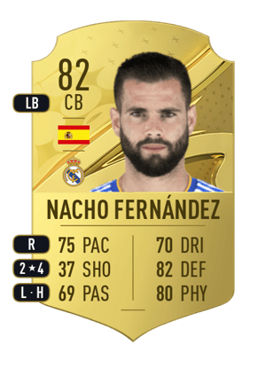 Nacho Fernández