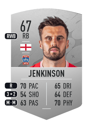 Carl Jenkinson