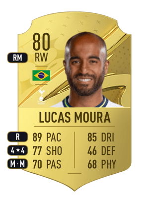 Lucas Moura