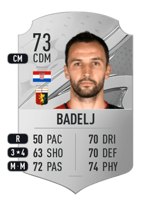 Milan Badelj