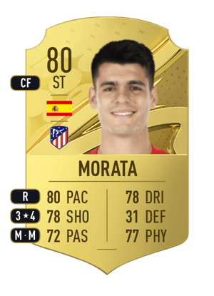 Morata