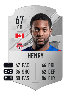 Doneil Henry