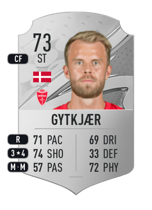 Christian Gytkjær