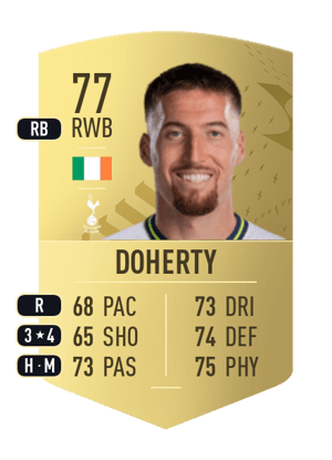 Matt Doherty
