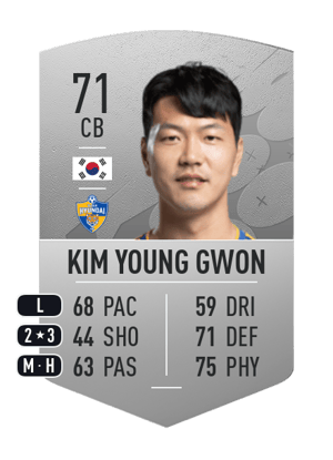Kim Young Gwon