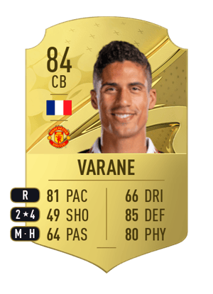 Raphaël Varane