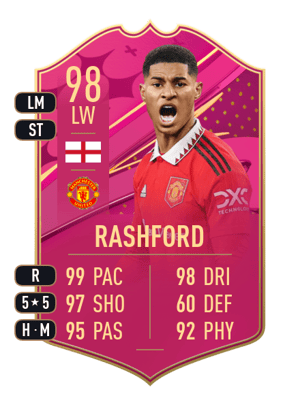 Rashford - 98 - FUTTIES