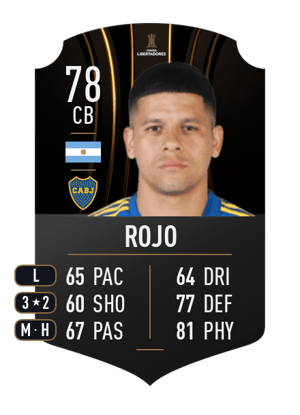 Marcos Rojo