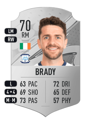 Robbie Brady
