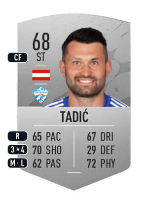 Dario Tadić