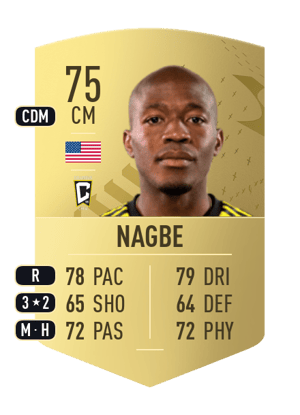 Darlington Nagbe