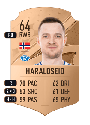 Kristoffer Haraldseid