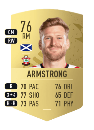 Stuart Armstrong