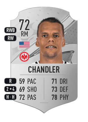 Timmy Chandler