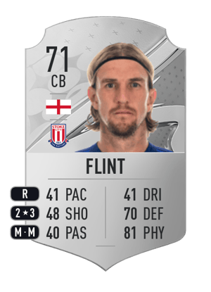 Aden Flint