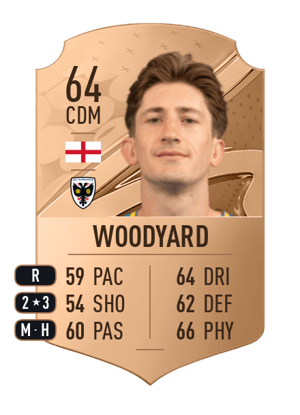 Alex Woodyard