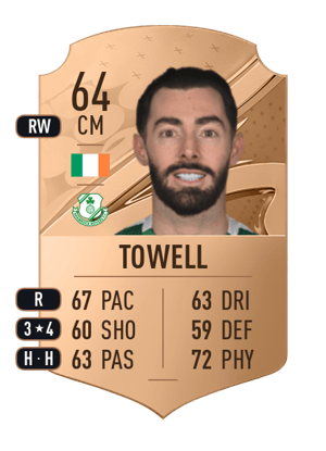 Richie Towell