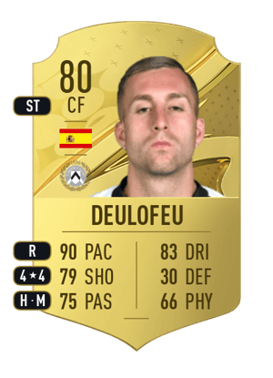 Deulofeu