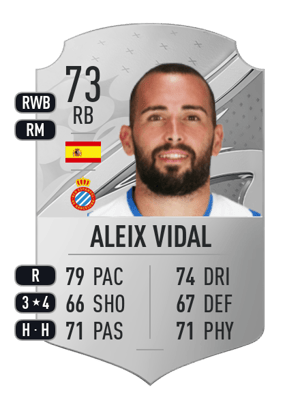 Aleix Vidal