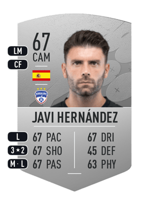 Javi Hernández