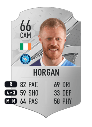 Daryl Horgan