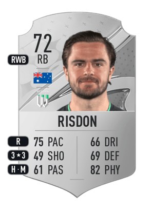 Josh Risdon