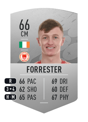 Chris Forrester