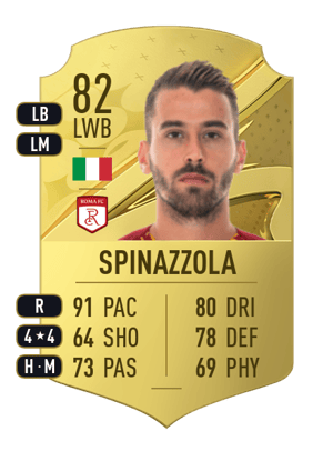 Leonardo Spinazzola
