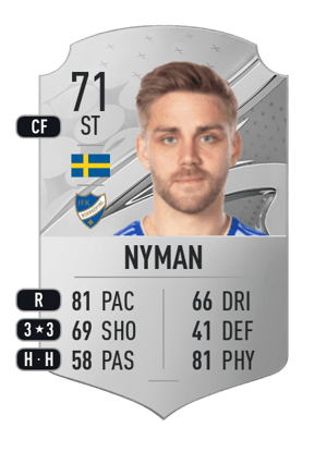 Christoffer Nyman