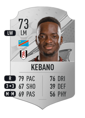 Neeskens Kebano